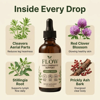 Flow Drainage Wellness Drops 2026